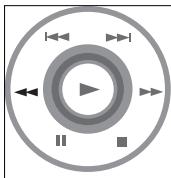 PHILIPS PET825 - Recherche - 1