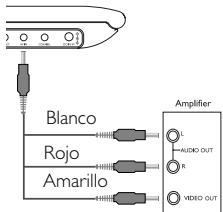 Blanco Rojo Amarillo Amplifier L AUDIO OUT R VIDEO OUT