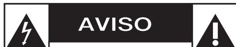 PHILIPS SBD8000 - Avis pour le canada - 4