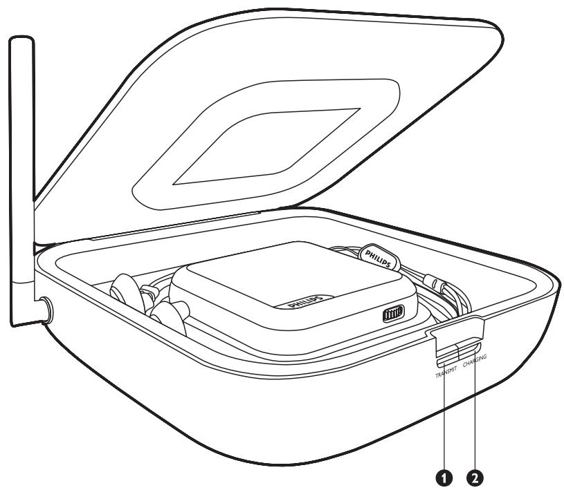 PHILIPS TRANSPORT CHENSING ① ②