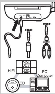 LNG Inv HiFi PC Computer CD