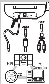 PHILIPS SHC8680 - Caricamento dell'unità ricevente - 1