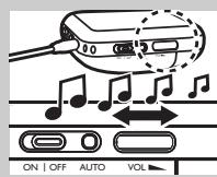 ON | OFF AUTO VOL