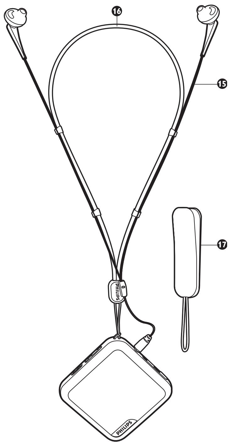 16 15 17 Philips