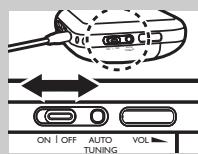 ON | OFF AUTO VOL TUNING