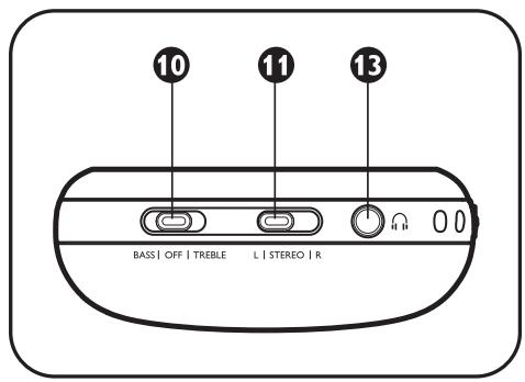 10 11 13 BASS | OFF | TREBLE L | STEREO | R 0 0