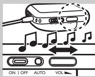 ON | OFF AUTO VOL