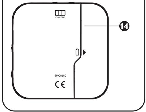 CHARGING SHC8680 CE 14
