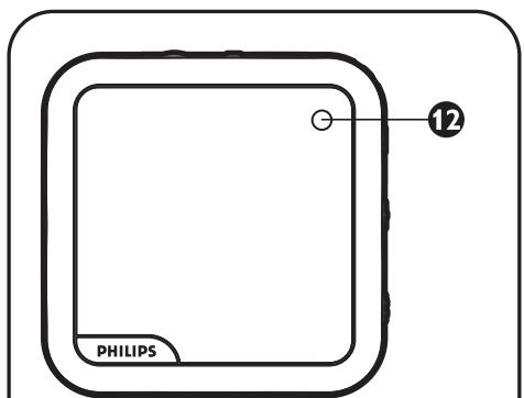 PHILIPS 12