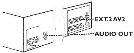PHILIPS VR627 - Raccordement d'appareils supplémentaires - 1