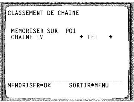 PHILIPS VR627 - Classer/effacer manuellesune chaîne télévisée - 1