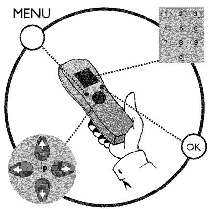 PHILIPS VR627 - Raccordement d'appareils supplémentaires - 2