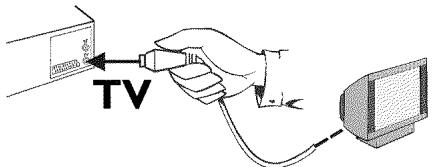 PHILIPS VR627 - Raccordement sans cable péritel - 3