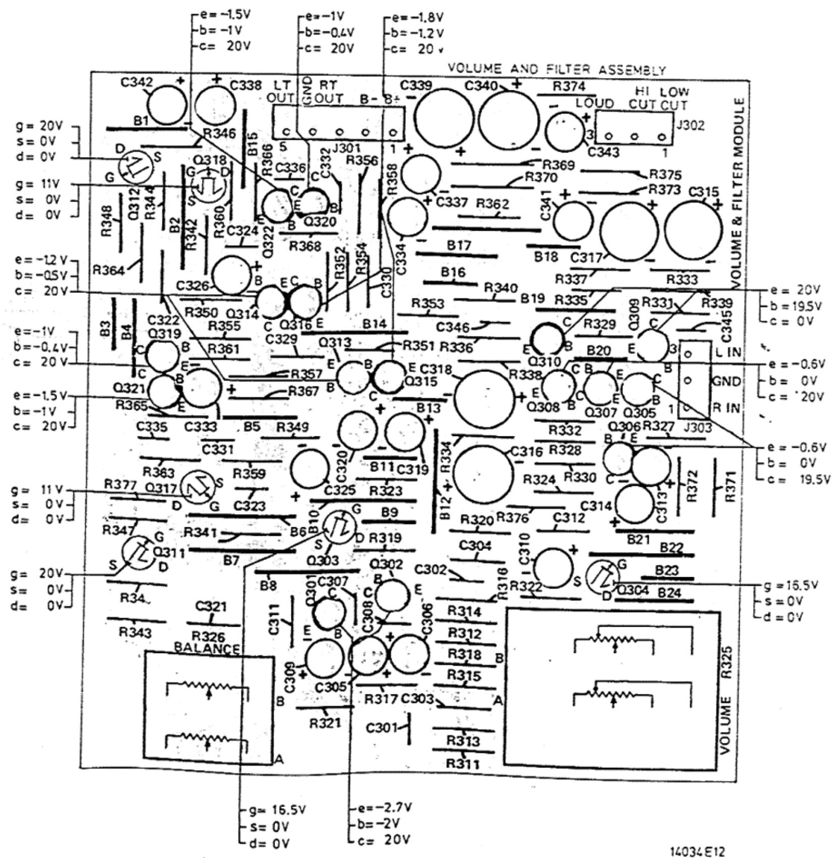 PHILIPS AH 572 - IDENTIFICATION DU CHASSIS - 28