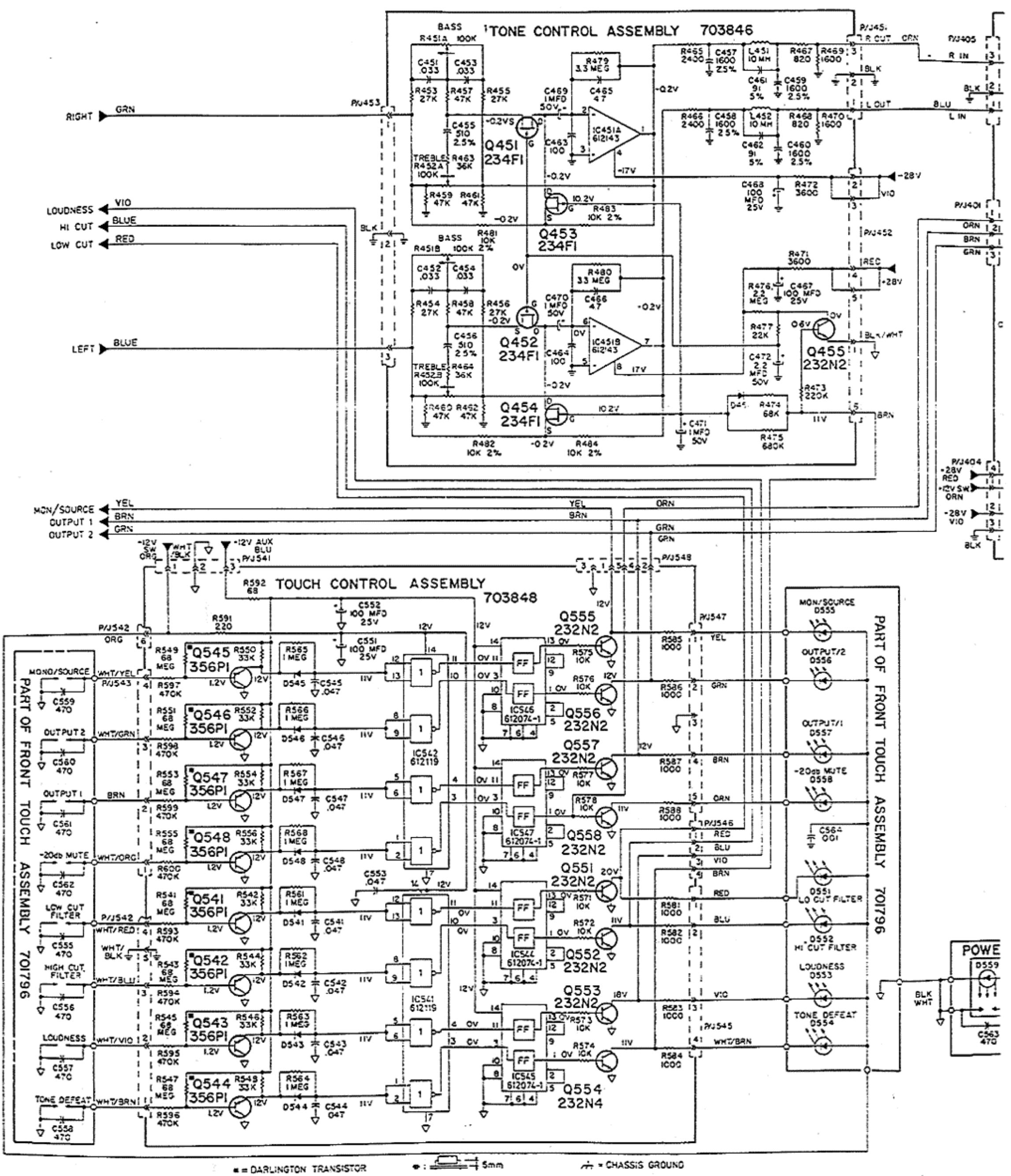 PHILIPS AH 572 - IDENTIFICATION DU CHASSIS - 29