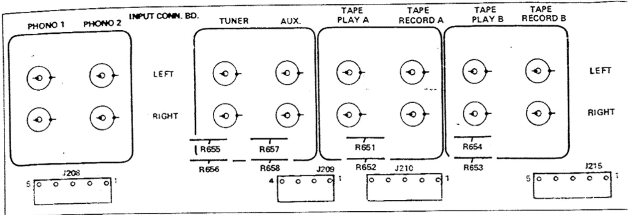 PHILIPS AH 572 - IDENTIFICATION DU CHASSIS - 18