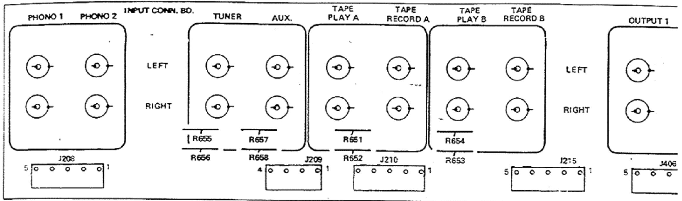 PHILIPS AH 572 - IDENTIFICATION DU CHASSIS - 21