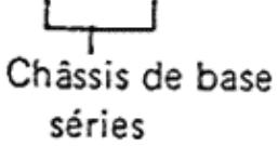 PHILIPS AH 572 - IDENTIFICATION DU CHASSIS - 1