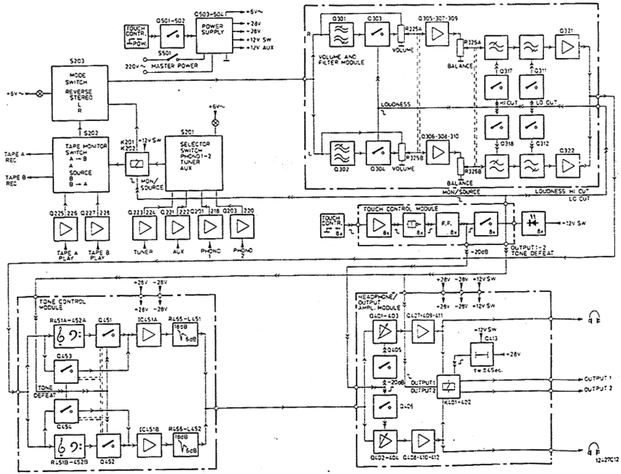 PHILIPS AH 572 - IDENTIFICATION DU CHASSIS - 3