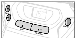 15 RPM STOP FLASHMODE CD MODE