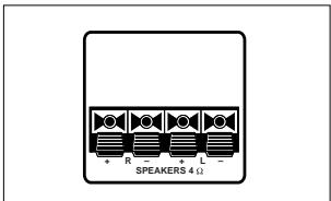 PHILIPS AZ2760 - Connexion des haut-parleurs - 1