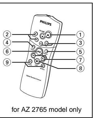 PHILIPS AZ2760 - WARNING: TO PREVENT - 3