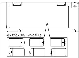 PHILIPS AZ2760 - Mise en/hors service : Économie d'énergie - 1