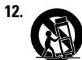 PHILIPS AZ2760 - IMPORTANT SAFETY INSTRUCTIONS - Read before operating equipment - 2