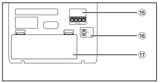 PHILIPS AZ2760 - WARNING: TO PREVENT - 2