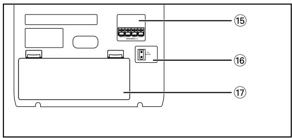 PHILIPS AZ2770 - WARNING: TO PREVENT - 2
