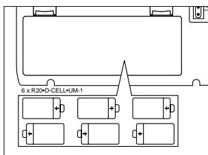 PHILIPS AZ2770 - Switching POWER on/off: Save energy - 1