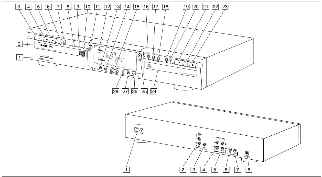 PHILIPS CDR200BK - Accessoires - 1