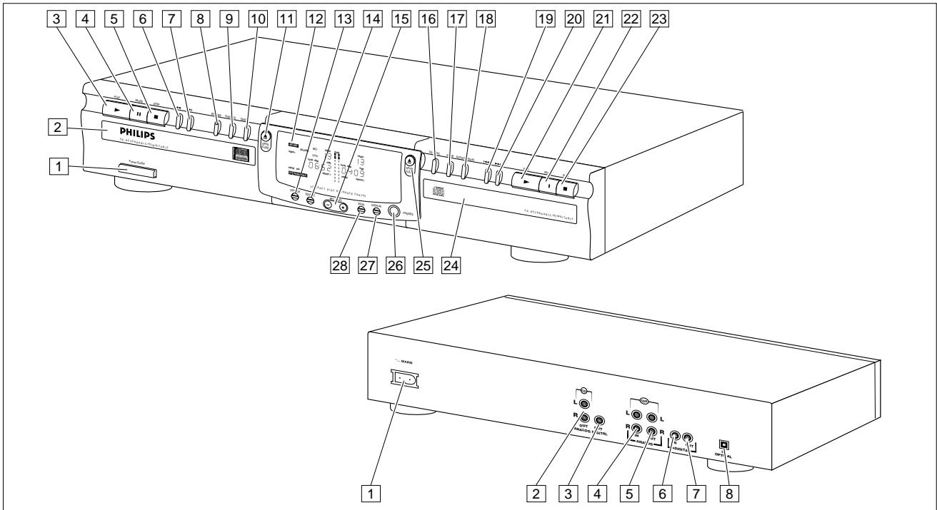 PHILIPS CDR200BK - Accesorios - 1