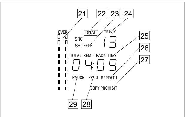 PHILIPS CDR200BK - Section réservée à l'enregistreur de CD - 1