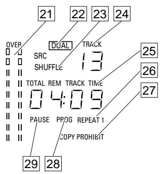 PHILIPS CDR200BK - Sección de la grabadora de CD - 1