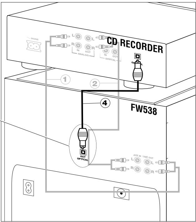 PHILIPS CDR560BK - Généralités sur les connexions - 6