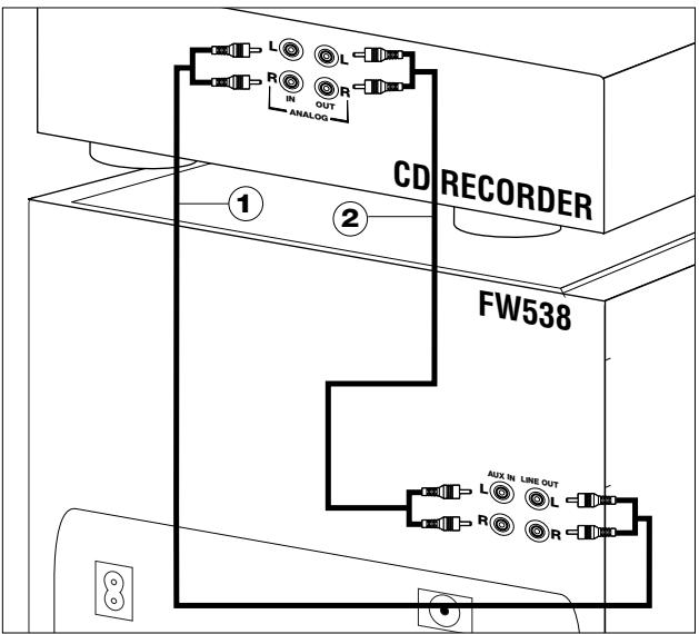PHILIPS CDR560BK - Généralités sur les connexions - 2
