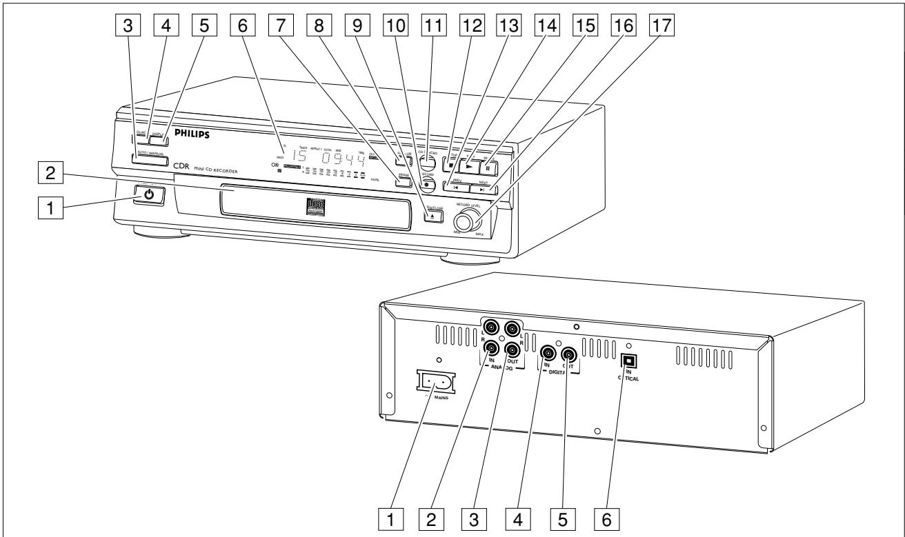 PHILIPS CDR560BK - Accessories - 1