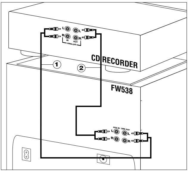PHILIPS CDR560BK - Connections general - 2