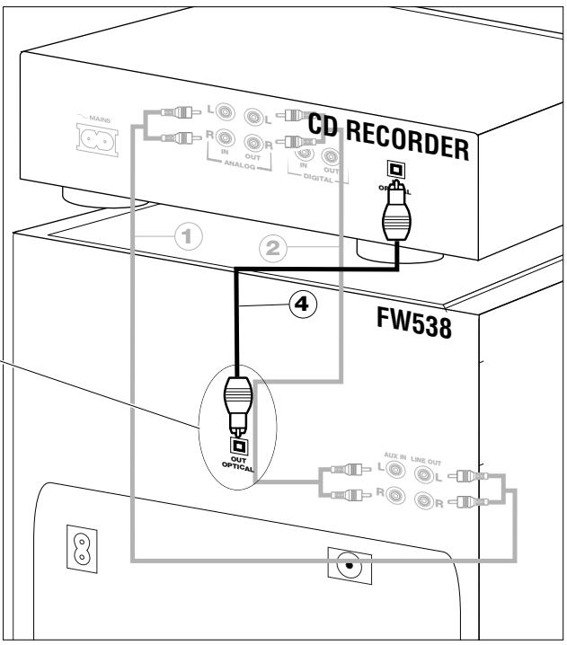 PHILIPS CDR560BK - Conexiones generales - 6