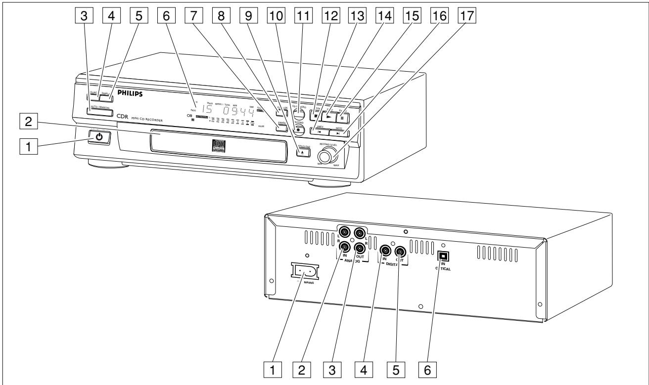 PHILIPS CDR560BK - Accessoires - 1