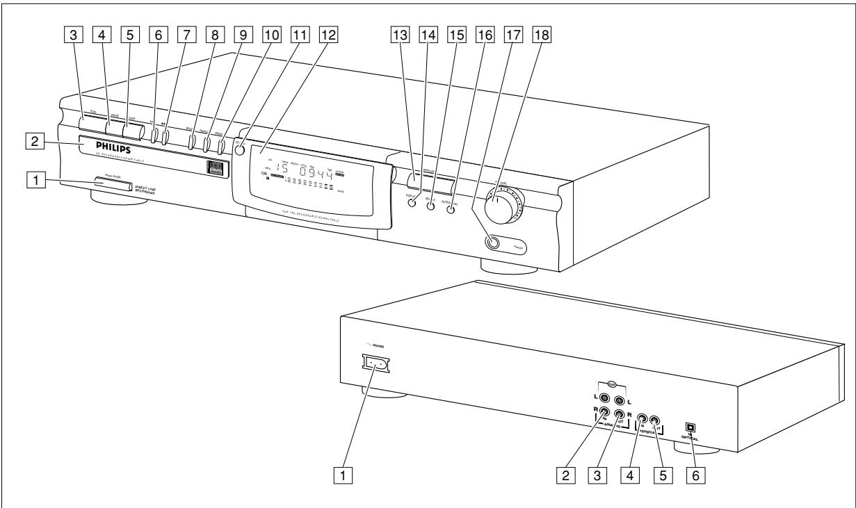 PHILIPS CDR760 - Accesorios - 1