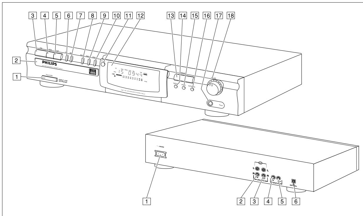 PHILIPS CDR760BK - Accessories - 1