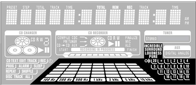 PHILIPS FWR8 - Music calendar, sound lights and remote control - 1
