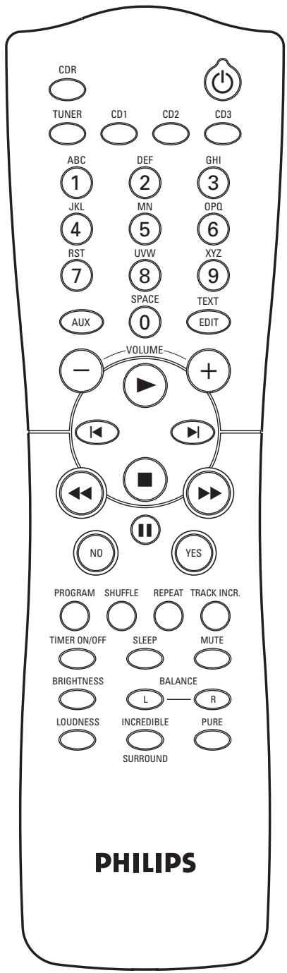 PHILIPS FWR8 - Remote control buttons - 1