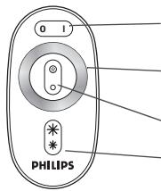 PHILIPS LIVING COLORS - LivingColors - 1