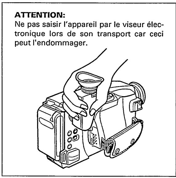 PHILIPS M820 - RéGLAGE DU VISEUR - 1