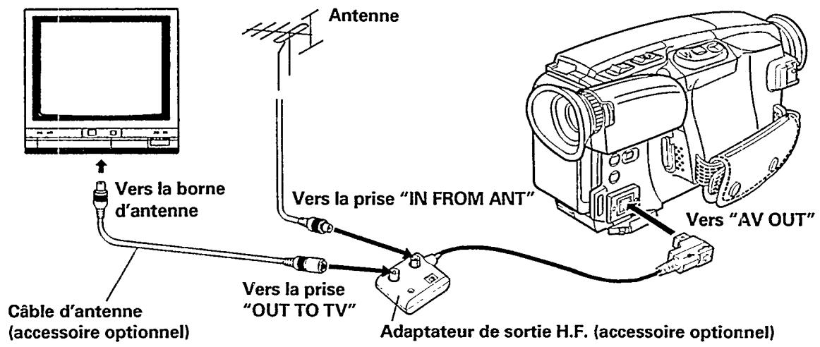 PHILIPS M820 - REMARQUES: - 4