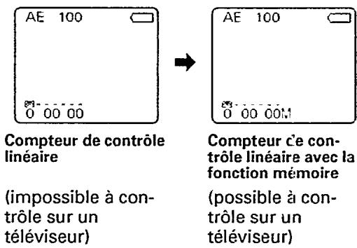 PHILIPS M820 - Composition d'un titre - 4