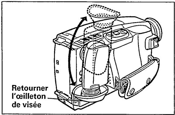 PHILIPS M820 - RÉGLAGE DE POSITION DU VISEUR ÉLECTRONIQUE - 1